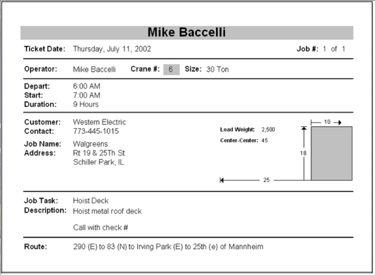 Tickets & Spreadsheets Concrete